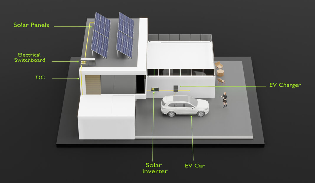 House roof with solar panels Smart home power system solar cells