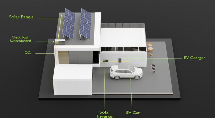 How Important Is It To Choose the Right Solar Inverter For Your Home? House roof with solar panels Smart home power system solar cells