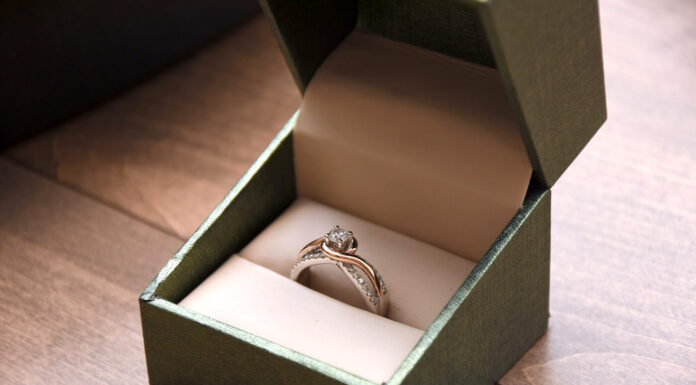 Choosing an Engagement Ring Made Easy Engagement Ring