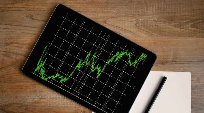 Predicting Asset Price Movements in Investment Strategies Investment Strategies