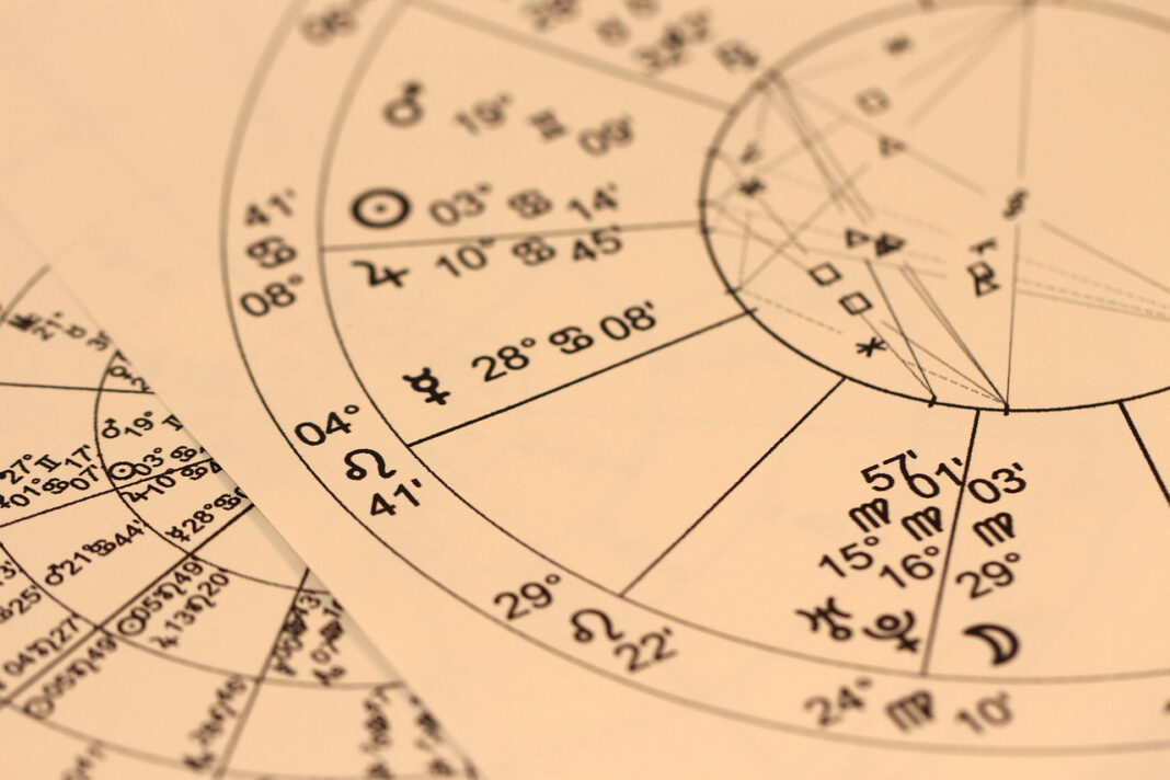 Planet Predictions. Photo by MiraCosic via pixabay