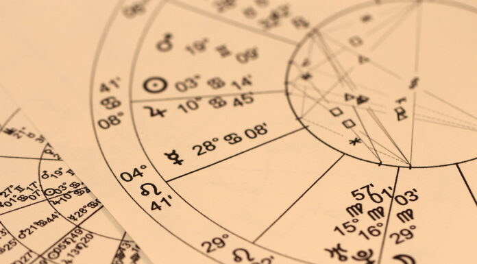 Find Out What the Planets Predict for Your Future: Here’s How Planet Predictions. Photo by MiraCosic via pixabay