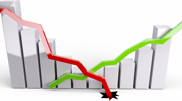 Do You Need to Withdraw Your SOL Now? Manufactured Home Installer Graph. Image by Mediamodifier from Pixabay