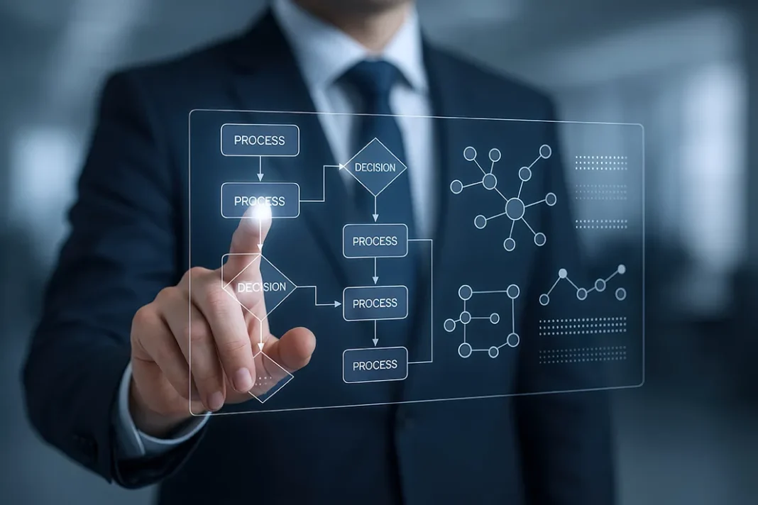 digital-workflow-diagram digital-workflow-diagram