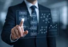 Why Safer Workflows Lead to More Reliable Project Outcomes digital-workflow-diagram