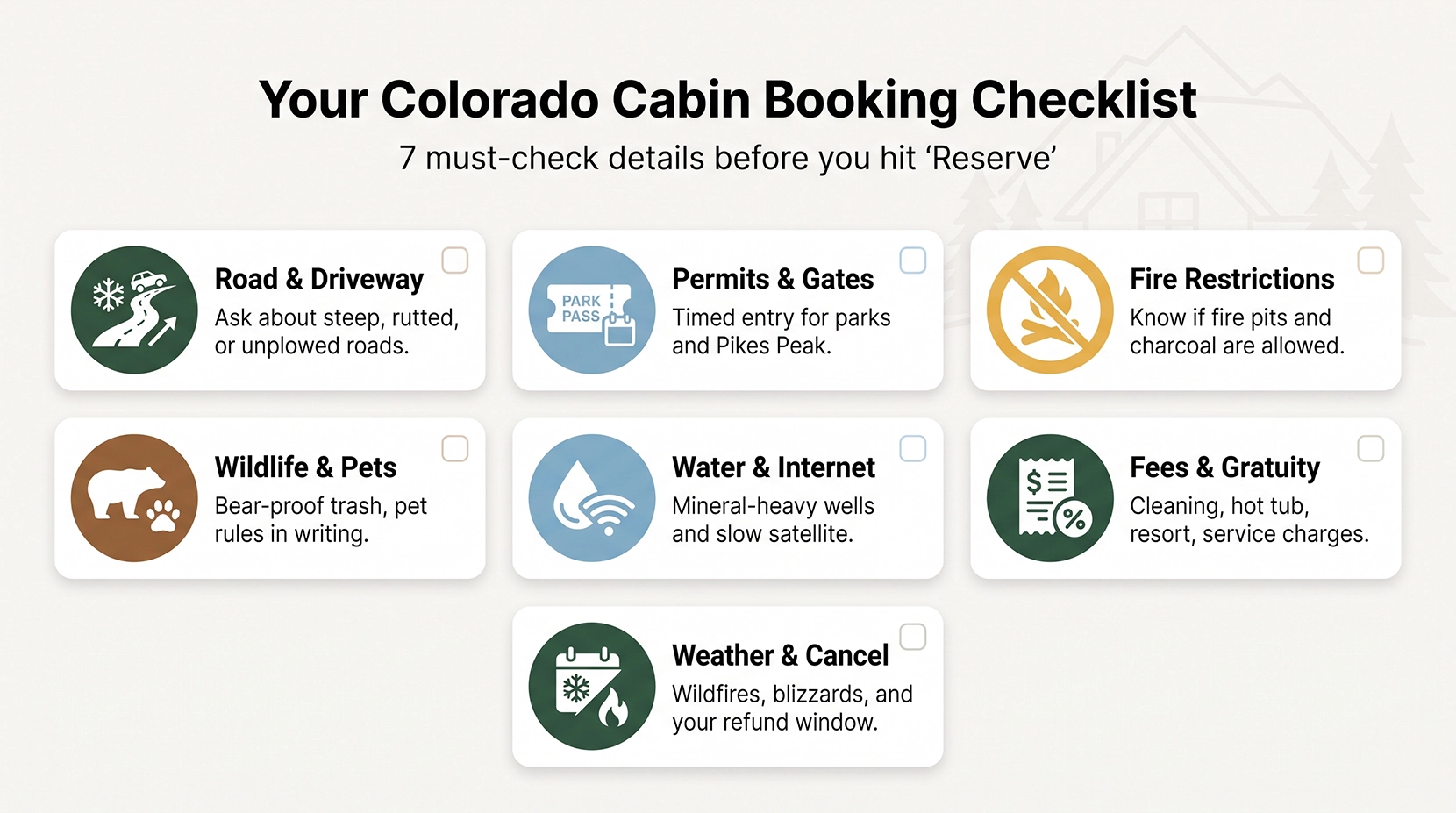 Colorado cabin rental universal pre-booking checklist infographic Colorado cabin rental universal pre-booking checklist infographic